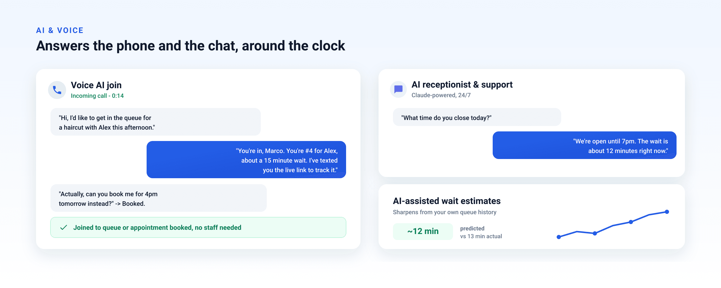 ScanQueue Voice AI joining a phone caller to the queue or booking an appointment, a Claude-powered 24/7 support chat, and AI-assisted wait estimates that sharpen from queue history
