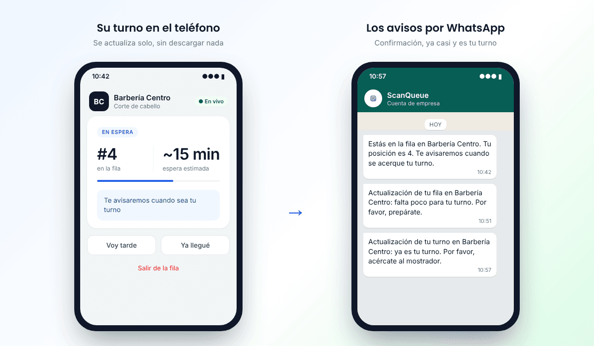 A la izquierda, el turno en el teléfono: número 4 en la fila y unos 15 minutos de espera. A la derecha, los tres mensajes de WhatsApp: confirmación, ya casi es tu turno y ya es tu turno