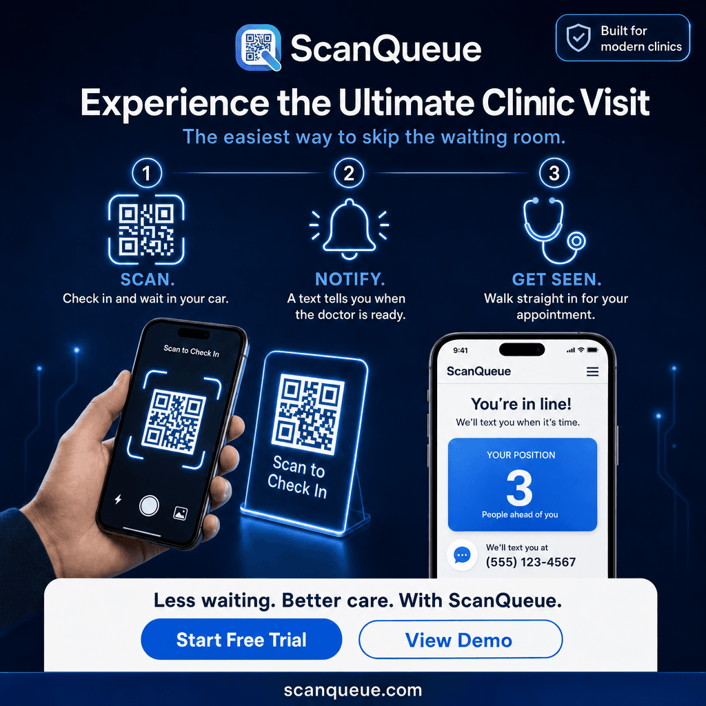 How ScanQueue works for clinics