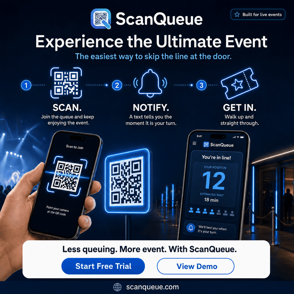 How ScanQueue works for events