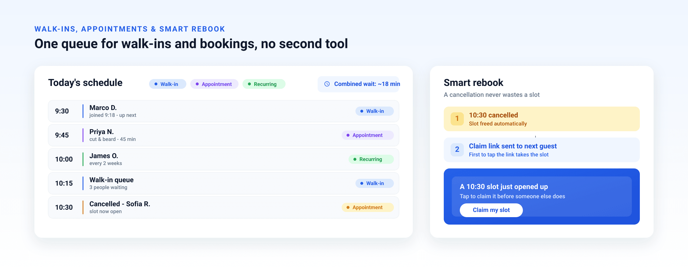 ScanQueue schedule combining walk-ins, appointments and recurring bookings in one queue with a combined wait estimate, plus a smart-rebook claim-link flow for cancelled slots