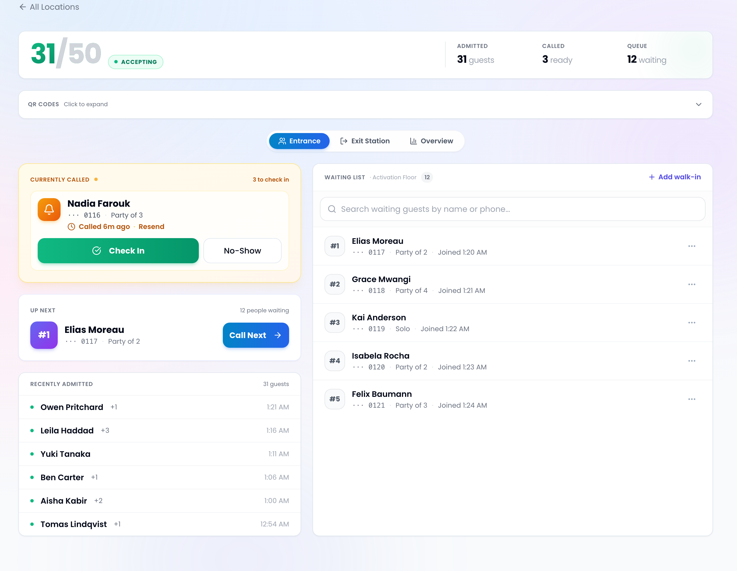 ScanQueue Live Capacity Entrance screen showing 31 of 50 occupancy with an Accepting badge, a Currently Called card with Check In and No-Show buttons, an Up Next card with Call Next, a searchable waiting list, and a recently admitted list
